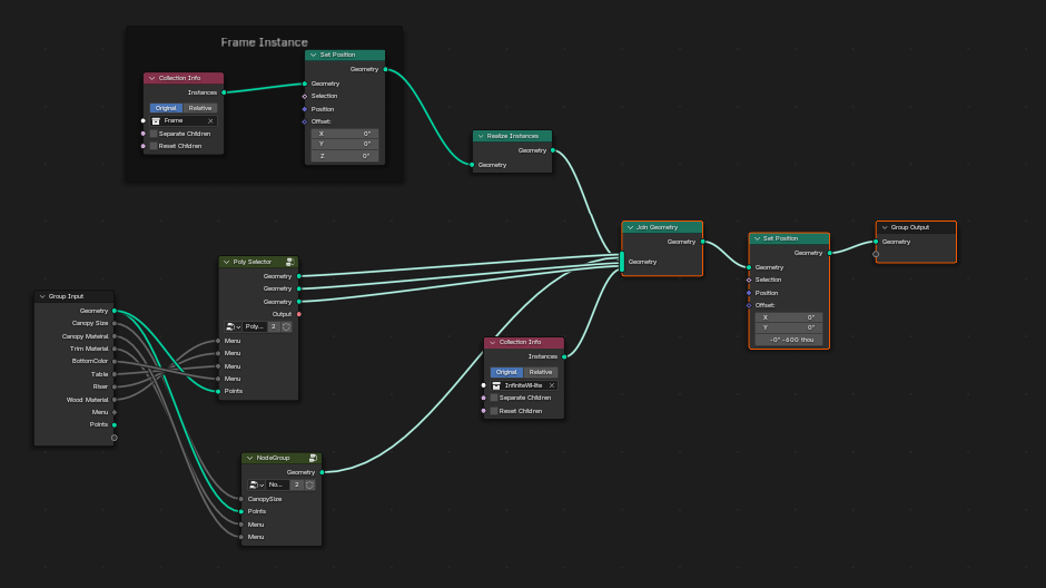 Node tree for building and texturing the selector - specifically the Poly and Metallics