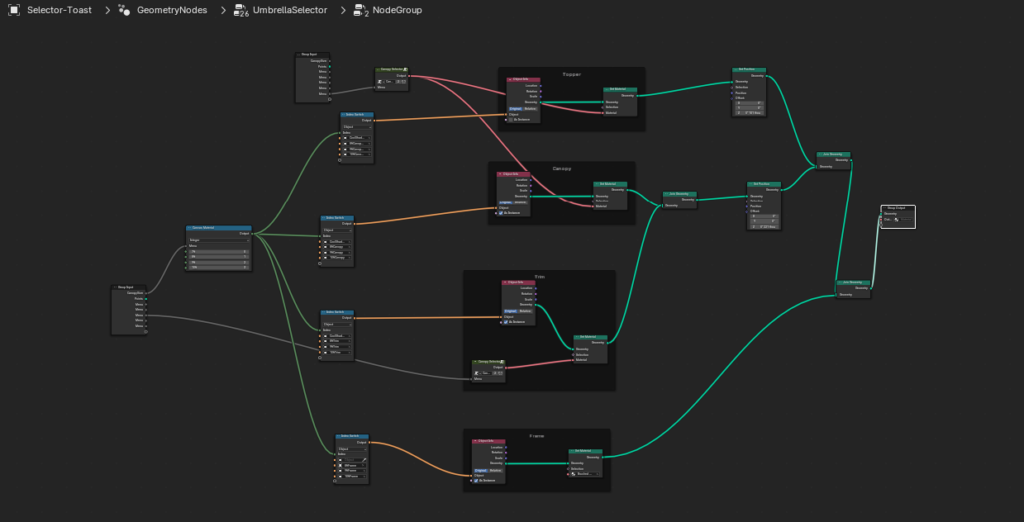 Node tree for selecting the size, texture, and trim package for the canopy of the umbrella